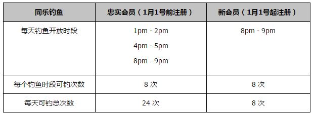 夫妇与单男3p绿帽